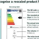 あなたな、AIをどこまで理解してますか？